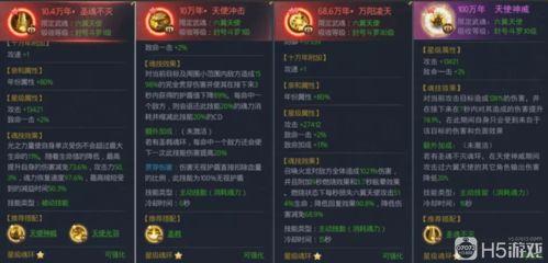 爆料八卦类小说推荐最新,神秘总裁的禁忌爱恋 第3张 爆料八卦类小说推荐最新,神秘总裁的禁忌爱恋 第3张